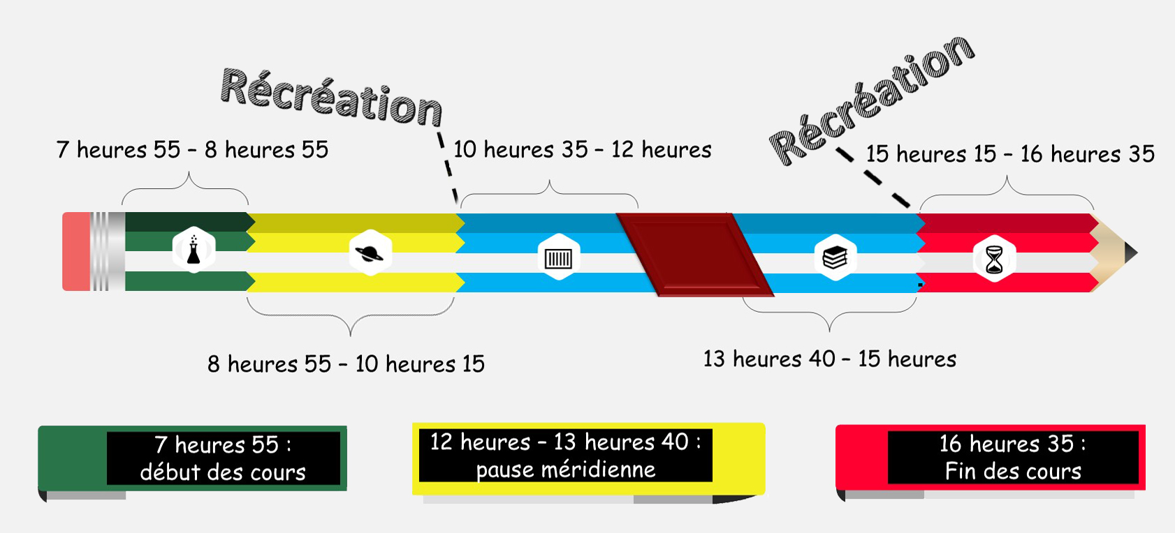 horaire collège